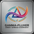 Gamma-Fluxer Credit Spread Overnight