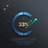 Cornerstone 33%SL + Partial Target