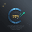 Cornerstone 33%SL + Partial Target